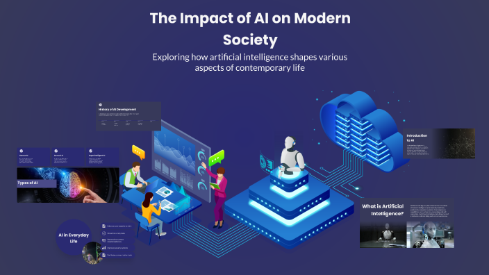 The Impact of AI on Modern Society by Adam Atamnh on Prezi