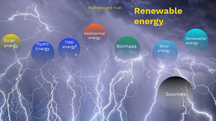 Renewable energy by Aleksa Kadovic on Prezi