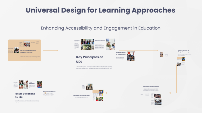 Universal Design for Learning Approaches by jenny harris on Prezi