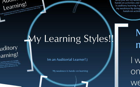 My learning Styles!!! by Maycen Kelly on Prezi
