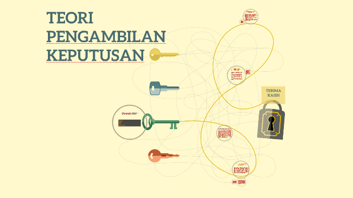 TEORI PENGAMBILAN KEPUTUSAN By Ululfathy Izzuramadany On Prezi