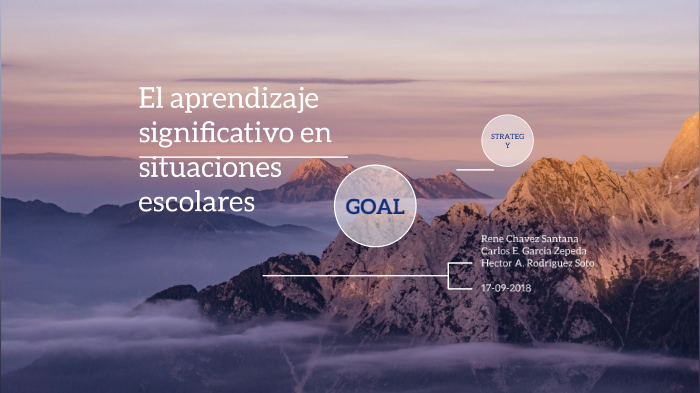El aprendizaje significativo en situaciones escolares by Carlos Garcia ...