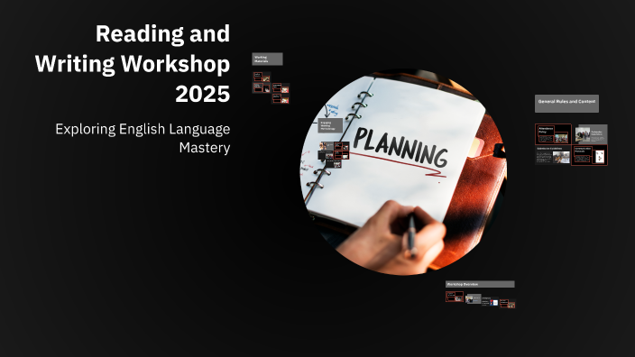 Reading and Writing Workshop 2025 by Juan Andres Argüello on Prezi