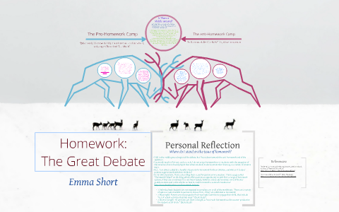 The Great Homework Debate By Emma McCash Short