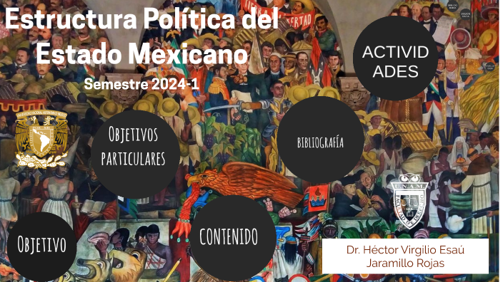 Estructura Política del Estado Mexicano by Hector Jaramillo on Prezi