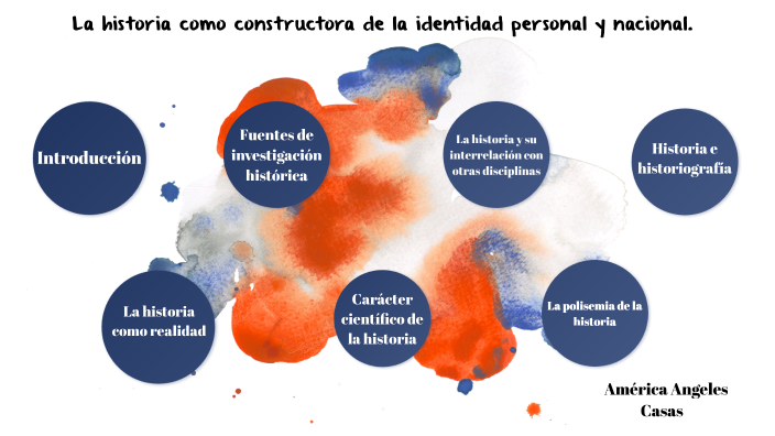La historia como constructora de la identidad personal y nacional. by