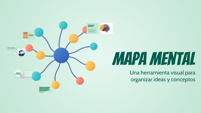 Mapa Mental by José David Cardona on Prezi