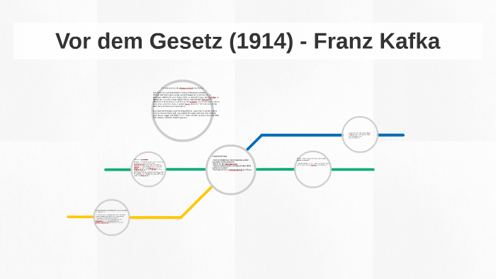 Vor Dem Gesetz Von Franz Kafka Vor dem Gesetz (1914) - Franz Kafka by louis giesler on Prezi