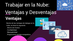 Trabajar en la Nube: Ventajas y Desventajas by SANTIAGO LERNER on Prezi ...