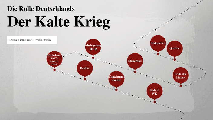 Kalte Krieg By Emilia Maia On Prezi