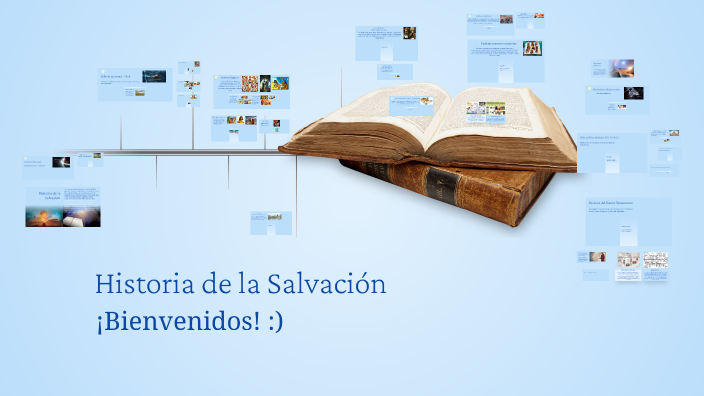 Historia de la Salvación by Julia Drechsel on Prezi