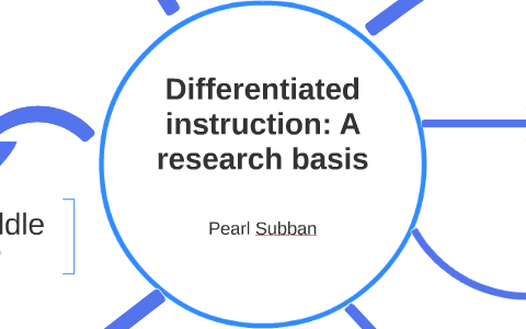 differentiated instruction a research basis pearl subban