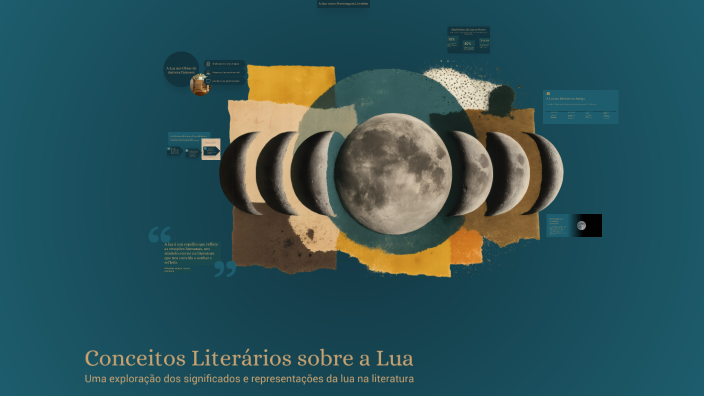 Conceitos Literários sobre a Lua by Mikael Silva on Prezi