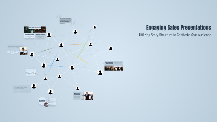 Engaging Sales Presentations by on Prezi