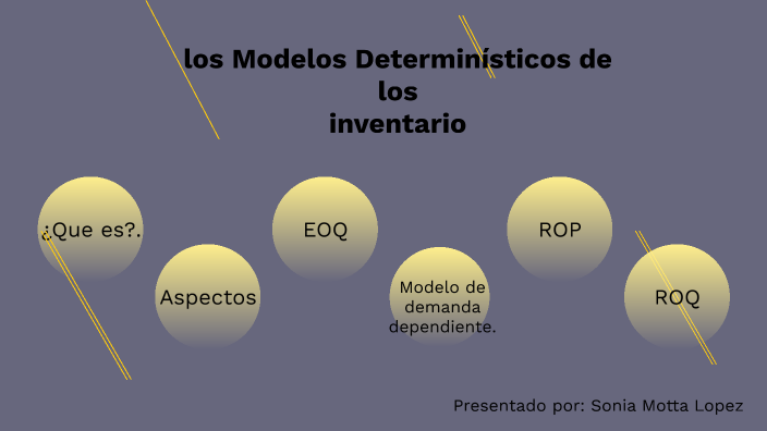 Los Modelos Determinísticos De Los Inventarios By Sonia Mota On Prezi 9052