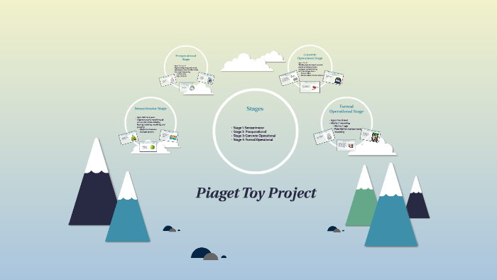 Piaget Toy Project by Shailyn Rose on Prezi