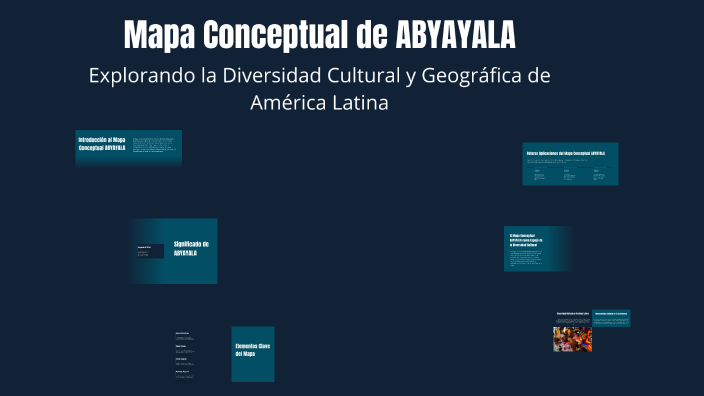 Mapa Conceptual de ABYAYALA by Nelson Lopez Goris on Prezi