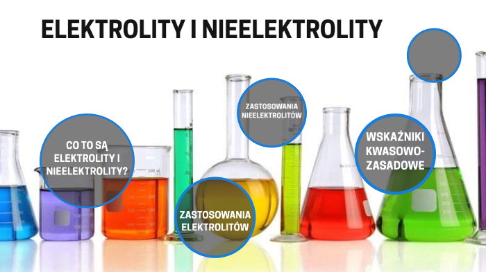 Sprawdzian Z Chemii Elektrolity I Nieelektrolity prezi.com