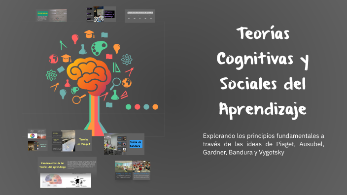 Teorías Cognitivas y Sociales del Aprendizaje by MARIO DANILO CAMPOS ...