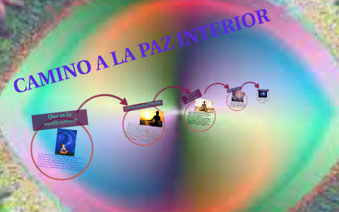 CAMINO A LA PAZ INTERIOR by daniela bautista on Prezi