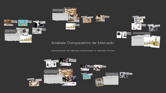 Análisis Comparativo De Mercado By Noelia Jurado Arias On Prezi
