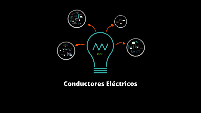 Conductores Electricos by eli b on Prezi