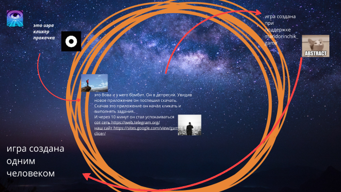 Introduction To Clicker By дмитрий гущин On Prezi