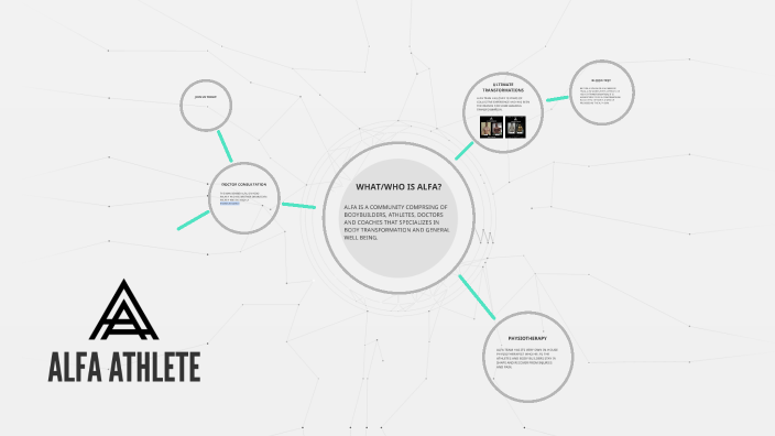 Alfa Athlete By On Prezi