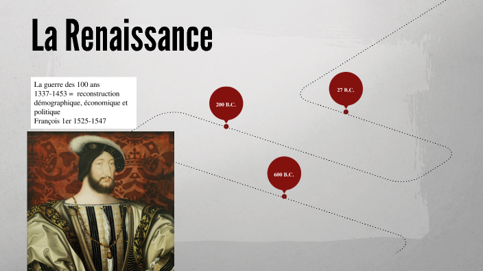 La Renaissance by Sonia Esposito on Prezi