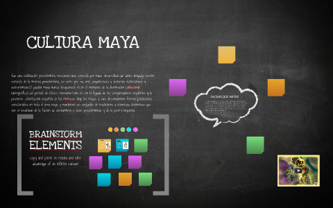 CULTURA MAYA By Mayas Exposicion On Prezi