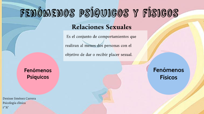 Fenómenos Físicos Y Psíquicos By Denisse Jiménez On Prezi 0586