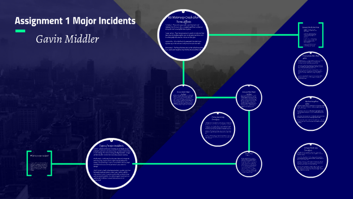 types-of-major-incidents-by-learner-swindon-on-prezi