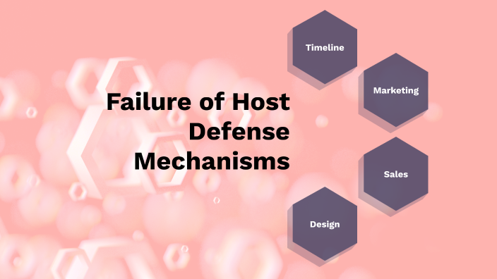 lecture-13-1-failure-of-host-defense-mechanisms-by-macy-riedemann