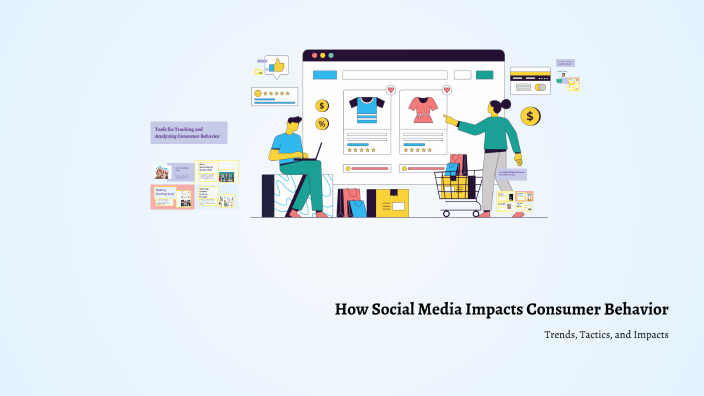 How Social Media Impacts Consumer Behavior by Meri Ghalachyan on Prezi