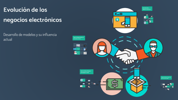 Evolución De Los Negocios Electrónicos By Alvaro Hernandez On Prezi
