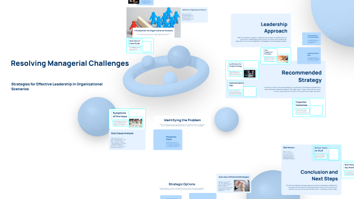 Resolving Managerial Challenges by Hashandeep Kaur on Prezi