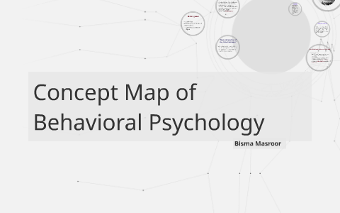 Concept Map of Behaviorism by Bisma Masroor on Prezi