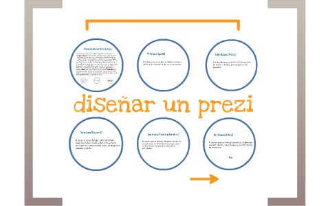 Como Hacer un Prezi en 5 pasos by Luis Solares on Prezi