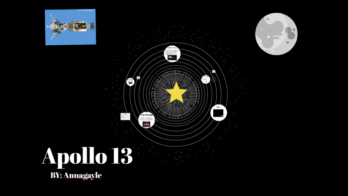 Apollo 13 by kelly farr on Prezi