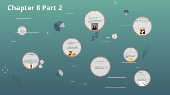Ch 8 part 2 by kaye Beddard on Prezi