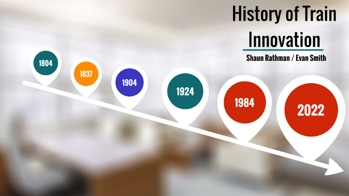 Trains by Shaun Rathman on Prezi