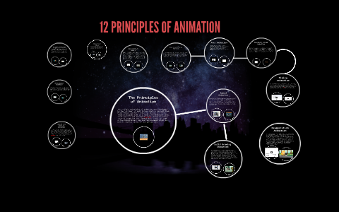The 12 basic principles of animation were developed by the ' by on Prezi