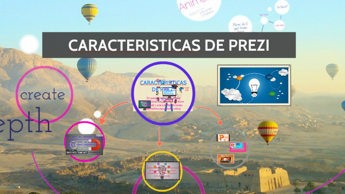CARACTERISTICAS DE PREZI by Eymi Nohemí Chanchavac Barrios on Prezi
