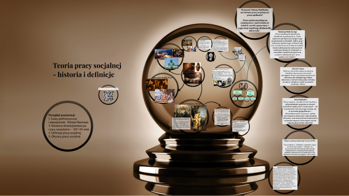 Teoria ps - historia, definicje by Maja Zwinna on Prezi
