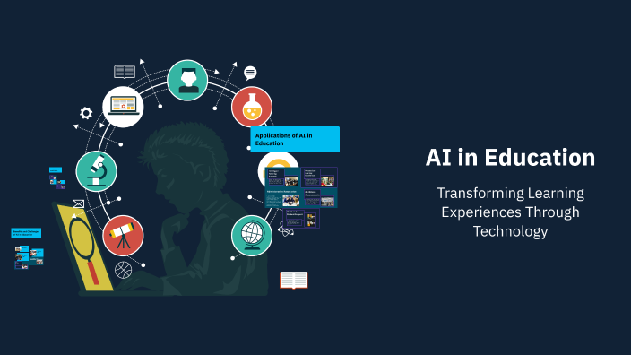 AI in Education by Sayed mohammed Kaif on Prezi