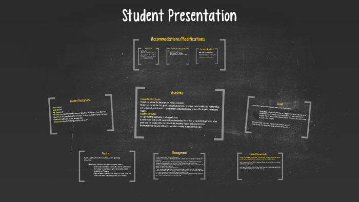 Student Presentation by Alexa Aversano on Prezi