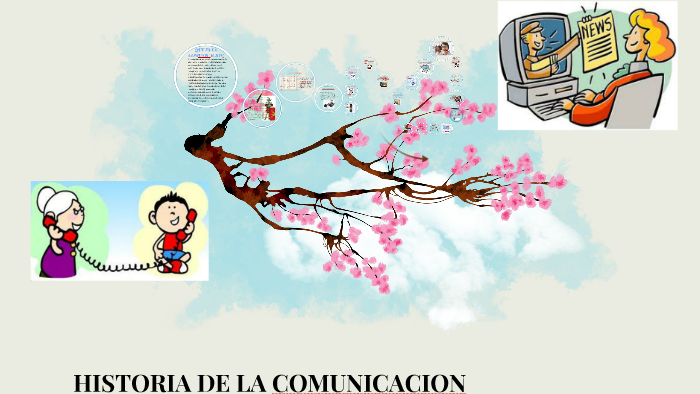 HISTORIA DE LA COMUNICACION by angie daniela hernandez linares on Prezi