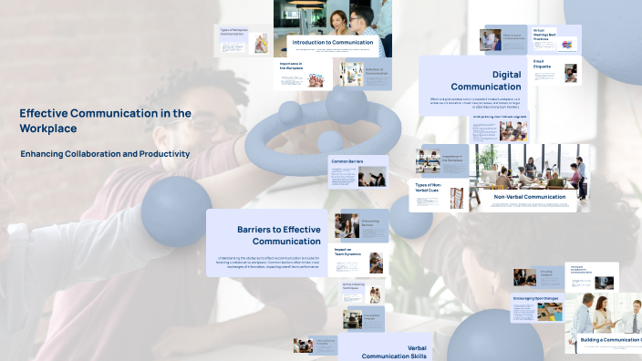Effective Communication in the Workplace by Uppalwarsai Tej on Prezi