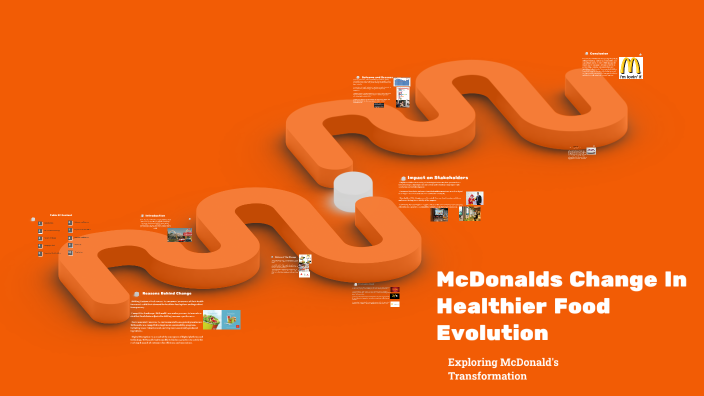 Mcdonald S Change Evolution By Yaser On Prezi