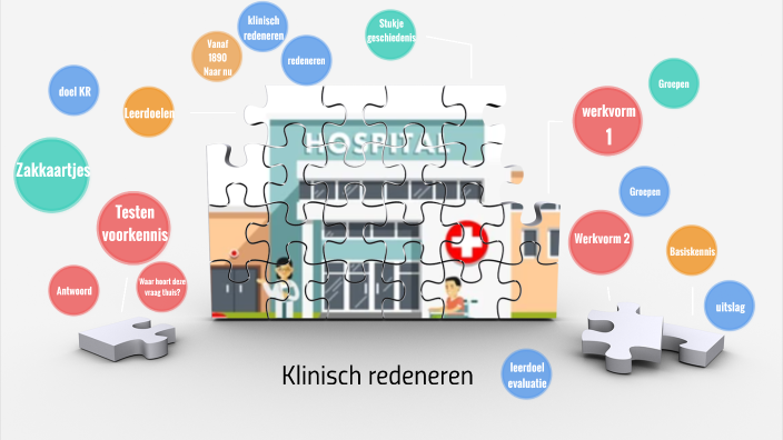 Klinisch Redeneren By Jet Dudink On Prezi